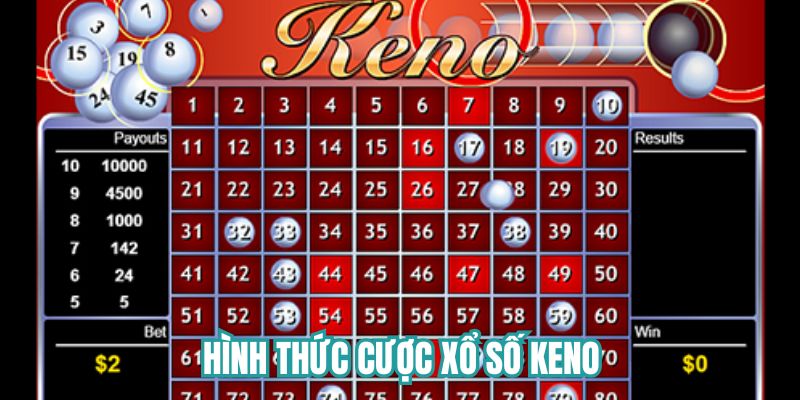 Hình thức cược xổ số Keno
